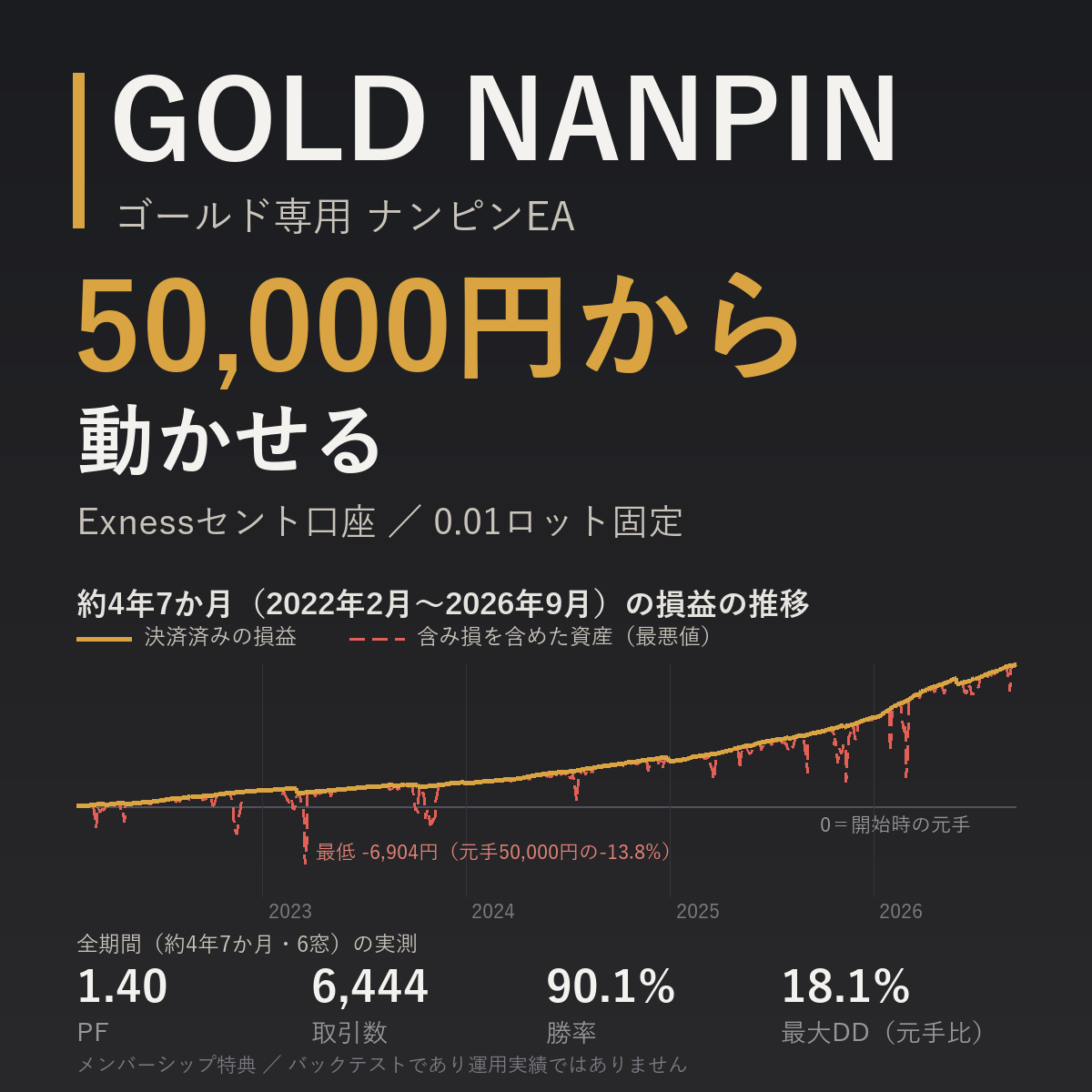 GOLD NANPIN