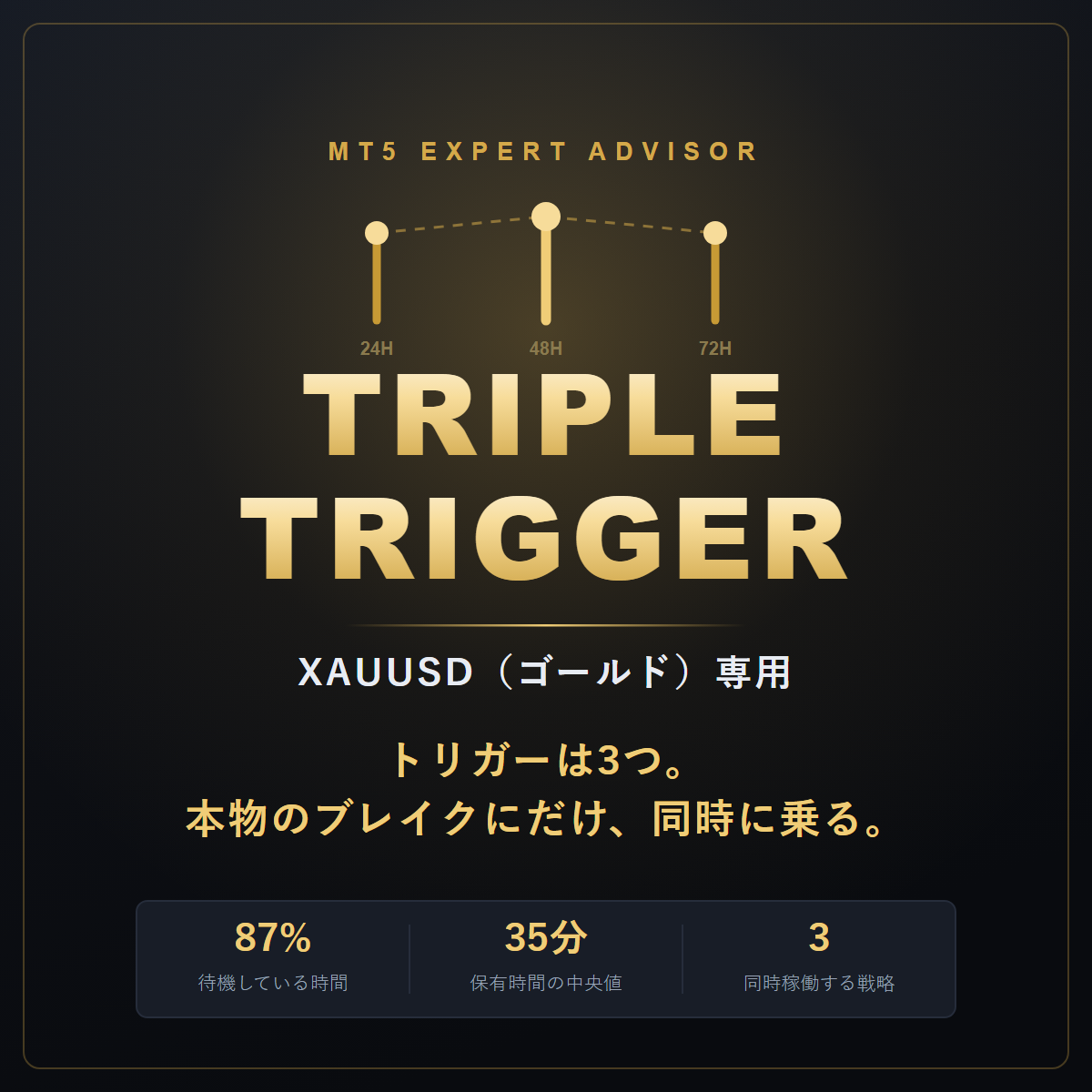 TRIPLE TRIGGER